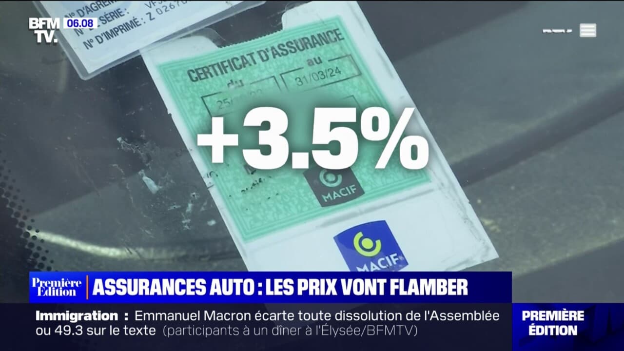 découvrez les tendances et les évolutions des prix des assurances auto en 2025. informez-vous sur les facteurs influençant les coûts et comparez les offres pour trouver la meilleure couverture à un prix avantageux.
