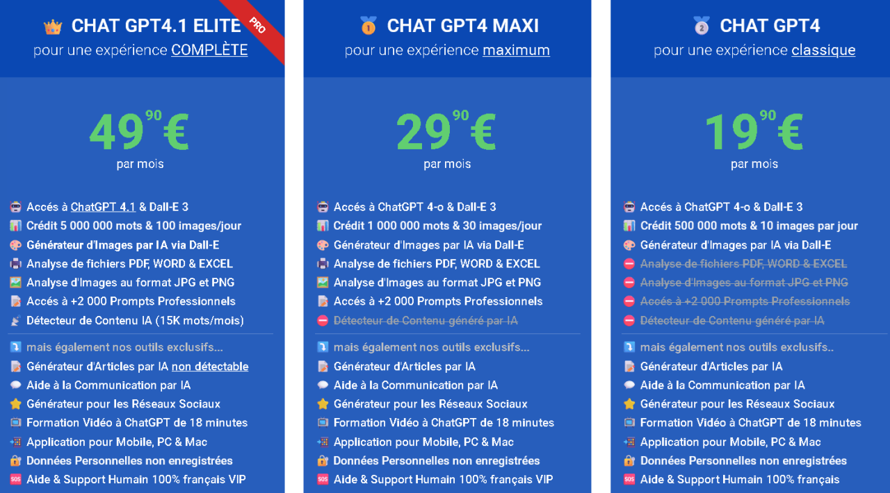 découvrez comment lesfurets utilise chatgpt pour révolutionner le secteur de l'assurance, en offrant des conseils personnalisés et une expérience client améliorée.