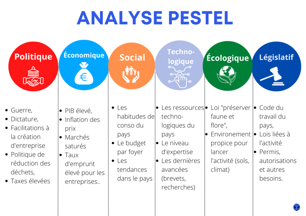 découvrez les clés essentielles pour choisir la bonne assurance lors de la création de votre entreprise artisanale et protégez votre activité efficacement.